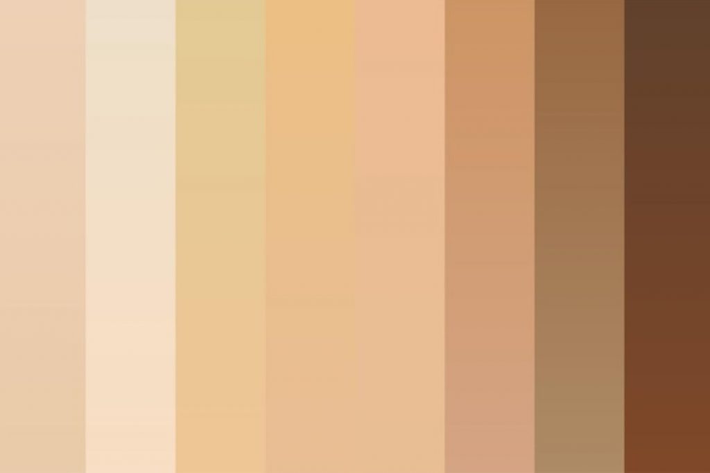 Skin Color Chart