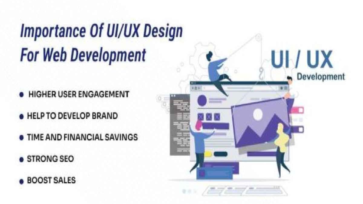 UX Design Website – Definition, Importance for Website, Improvement